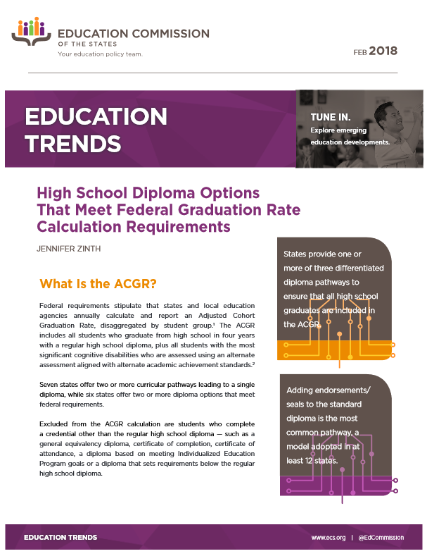 education-trends-high-school-diploma-options-that-meet-federal